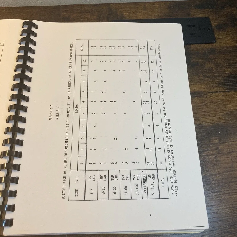 Pennsylvania Patrol Officers Statewide Basic Training Needs Analysis 1981 Law En